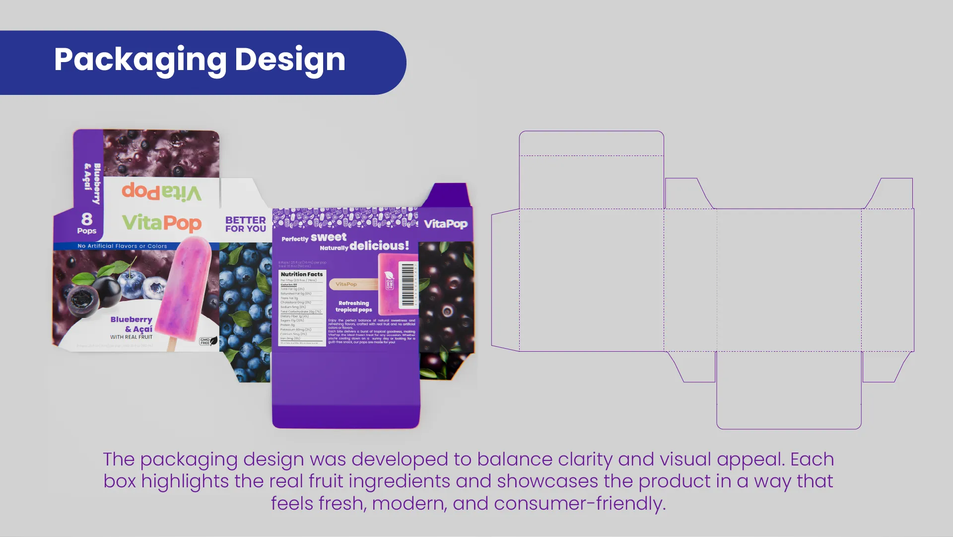 Technical 2D layout and dieline of the ice cream box packaging.